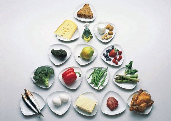 piramid makan makanan mengikut diet Jepun